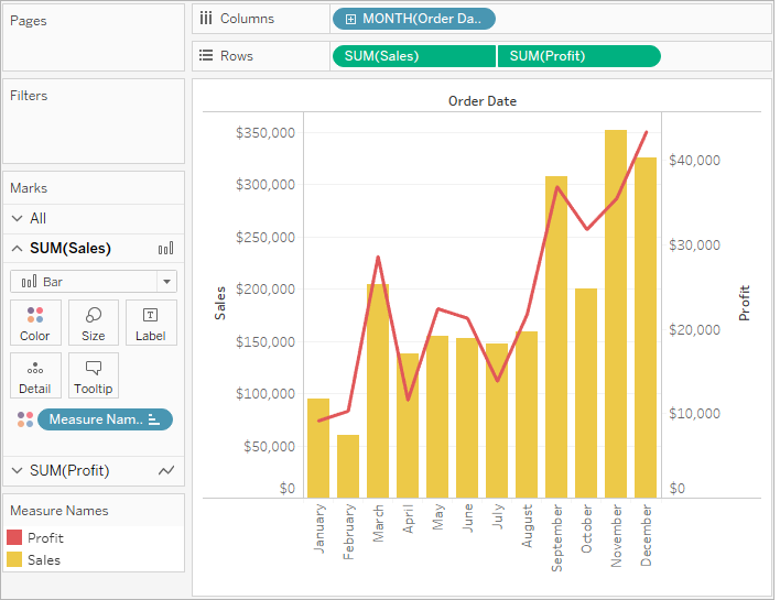 creating dual axis chart in tableau free tutorials online bar graph maker victory line