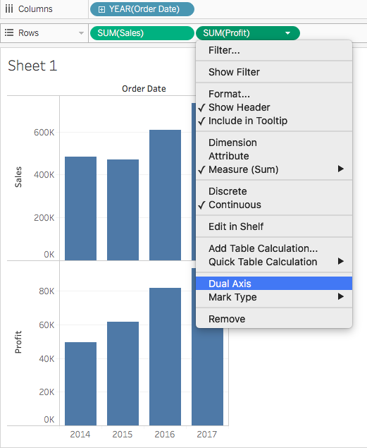 Creating Dual Axis Chart In Tableau Free Tableau Chart Tutorials