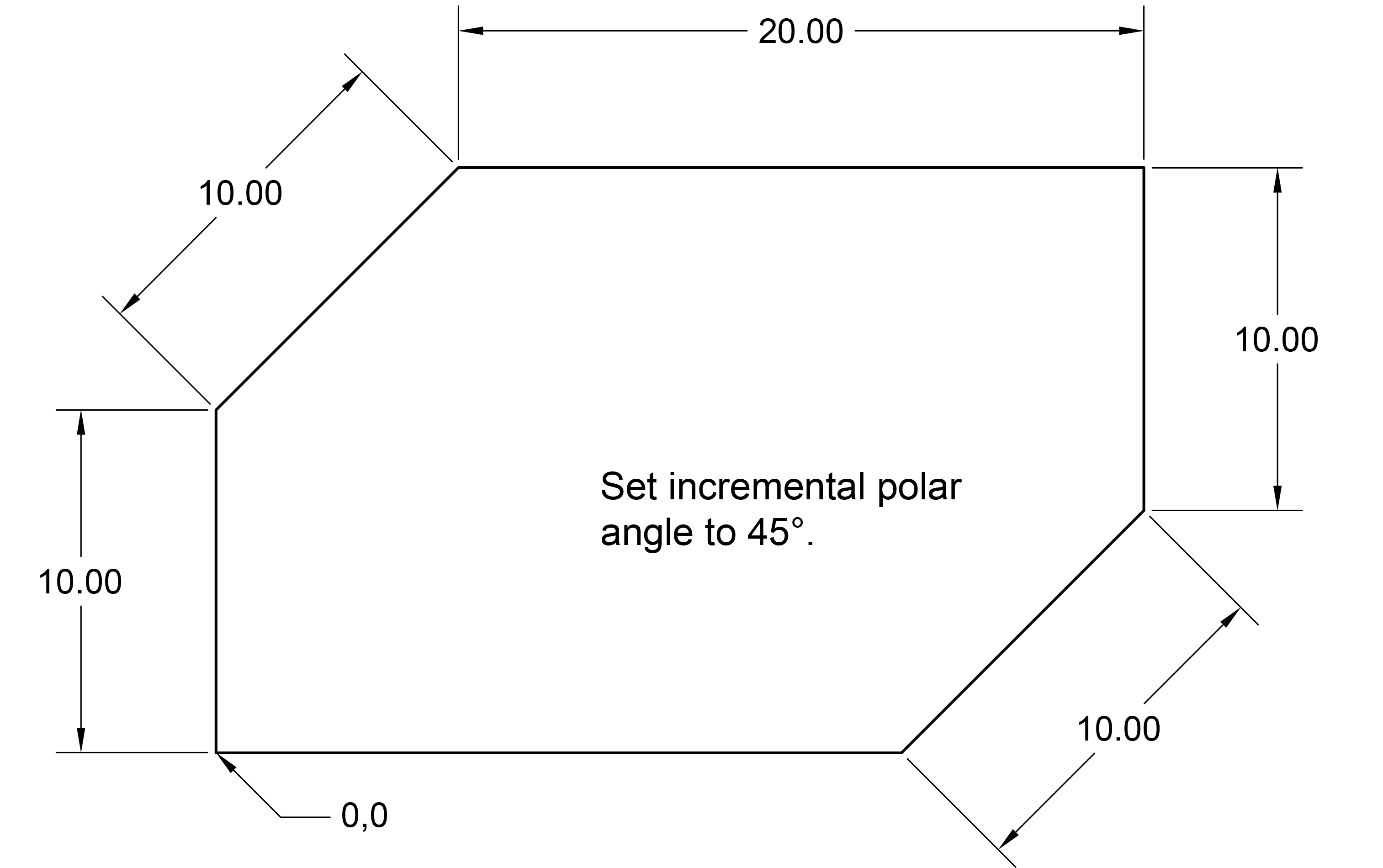 autocad lisp draw box with polar