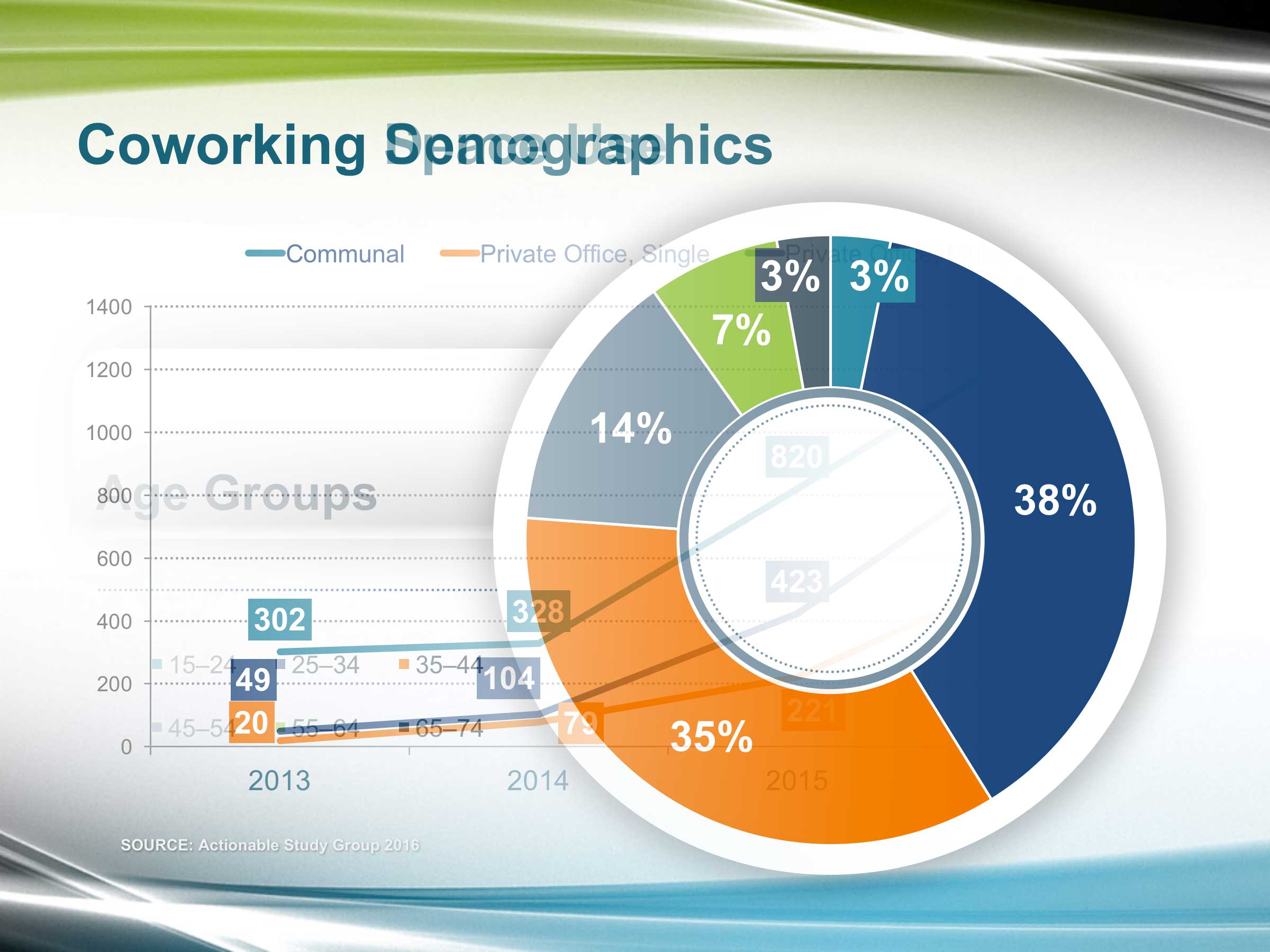 How to Apply Transition to All Slides in a PowerPoint Presentation