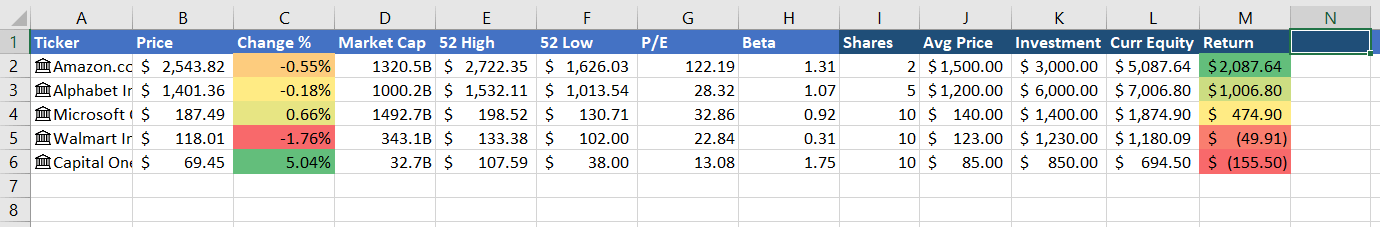 Tracking Your Stocks