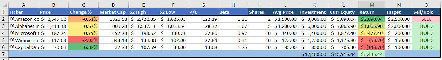 Excel Stock Tracker Part 4